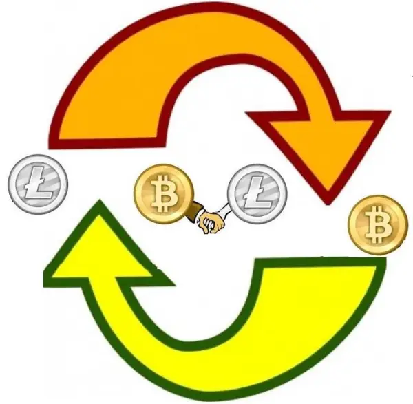 What Are Atomic Swaps?