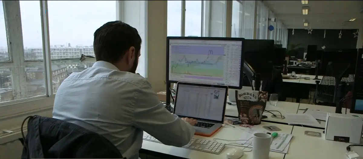 Bitcoin futures