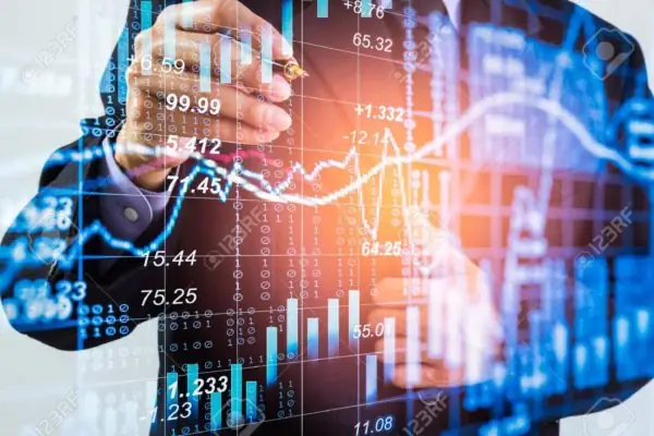 indices crypto